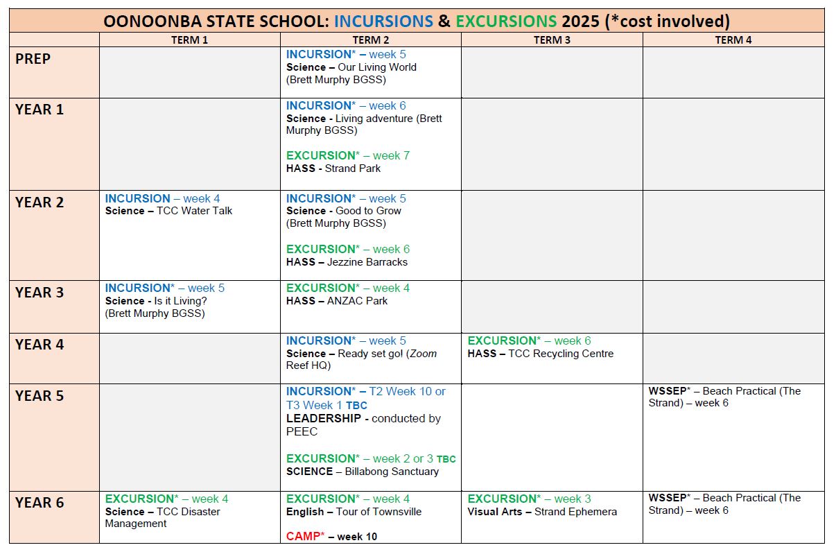 Excursions and Incursions 2025.JPG